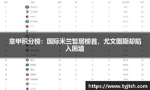 意甲积分榜：国际米兰暂居榜首，尤文图斯却陷入困境