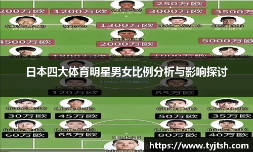 日本四大体育明星男女比例分析与影响探讨