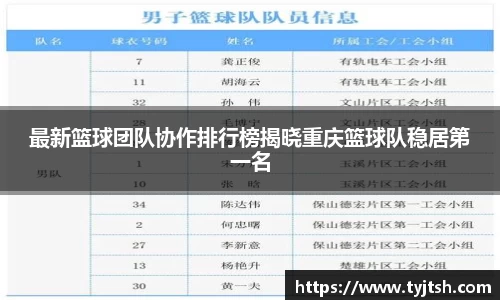 最新篮球团队协作排行榜揭晓重庆篮球队稳居第一名