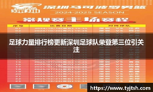 足球力量排行榜更新深圳足球队荣登第三位引关注