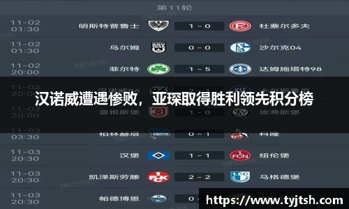 汉诺威遭遇惨败，亚琛取得胜利领先积分榜