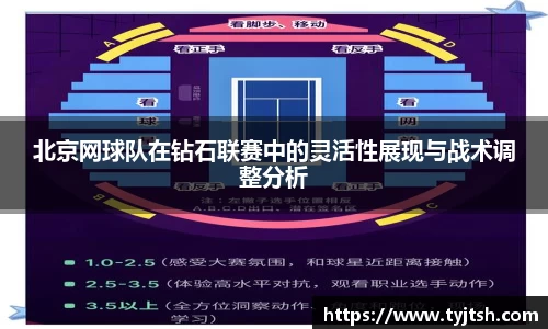 北京网球队在钻石联赛中的灵活性展现与战术调整分析