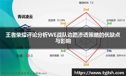 王者荣耀评论分析WE战队边路渗透策略的优缺点与影响