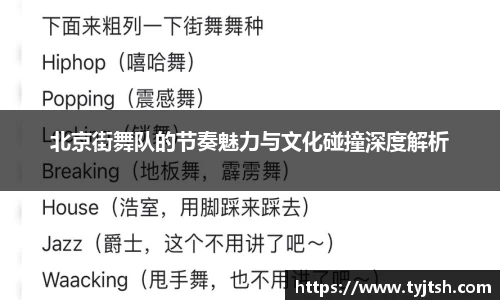 北京街舞队的节奏魅力与文化碰撞深度解析