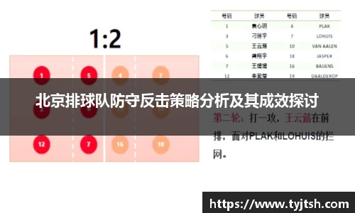 北京排球队防守反击策略分析及其成效探讨