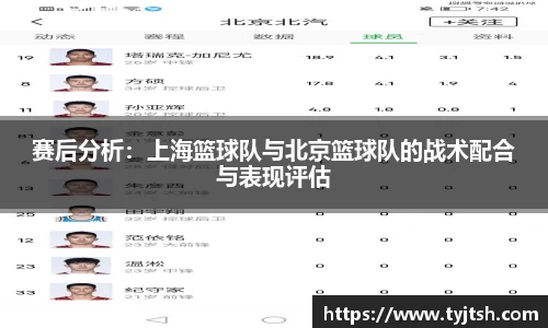 赛后分析：上海篮球队与北京篮球队的战术配合与表现评估