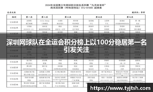 深圳网球队在全运会积分榜上以100分稳居第一名引发关注
