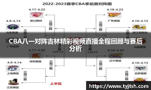CBA八一对阵吉林精彩视频直播全程回顾与赛后分析